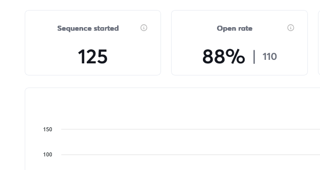 cold-email-2-min cold email metrics