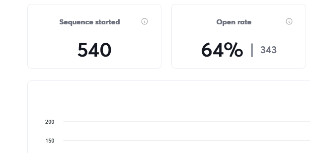 cold-email-3-min cold email metrics