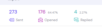 smartlead campaign cold outreach cold email metrics